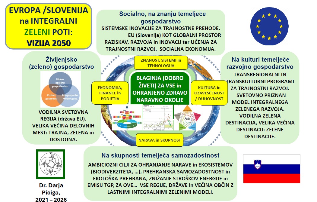 Blaginja za vse in ohranjeno zdravo moralno okolje